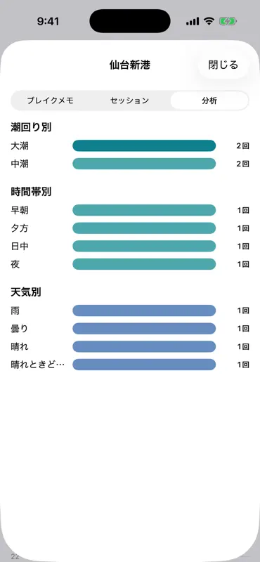 なみウェザ screenshot 10 of 10