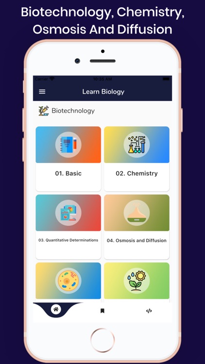 Learn Biology Tutorials