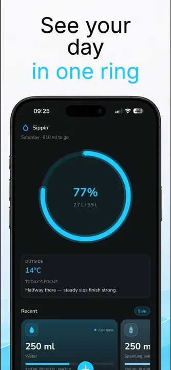 Water Tracker Sippin' screenshot 3