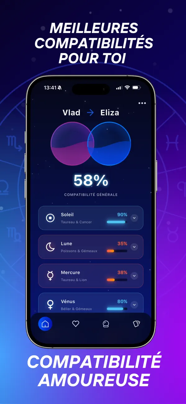 Screenshot #2 pour Astroscope: Guide du Zodiaque