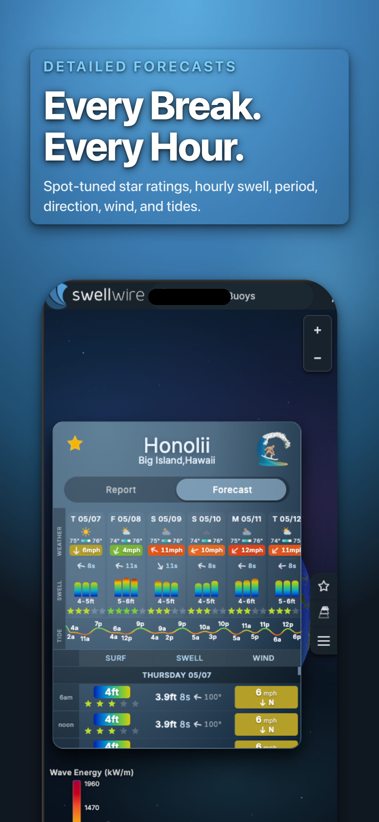 Swellwire screenshot 6