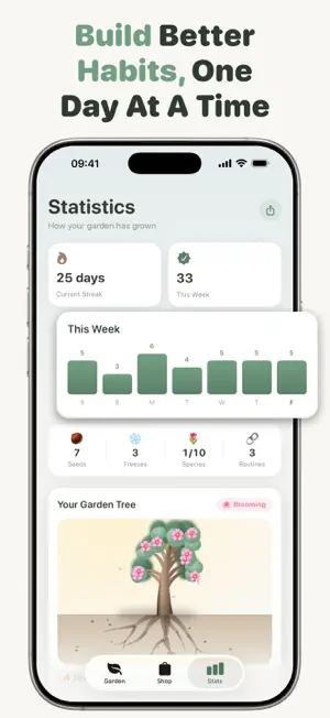 Nazarno: Habit Tracker screenshot 4