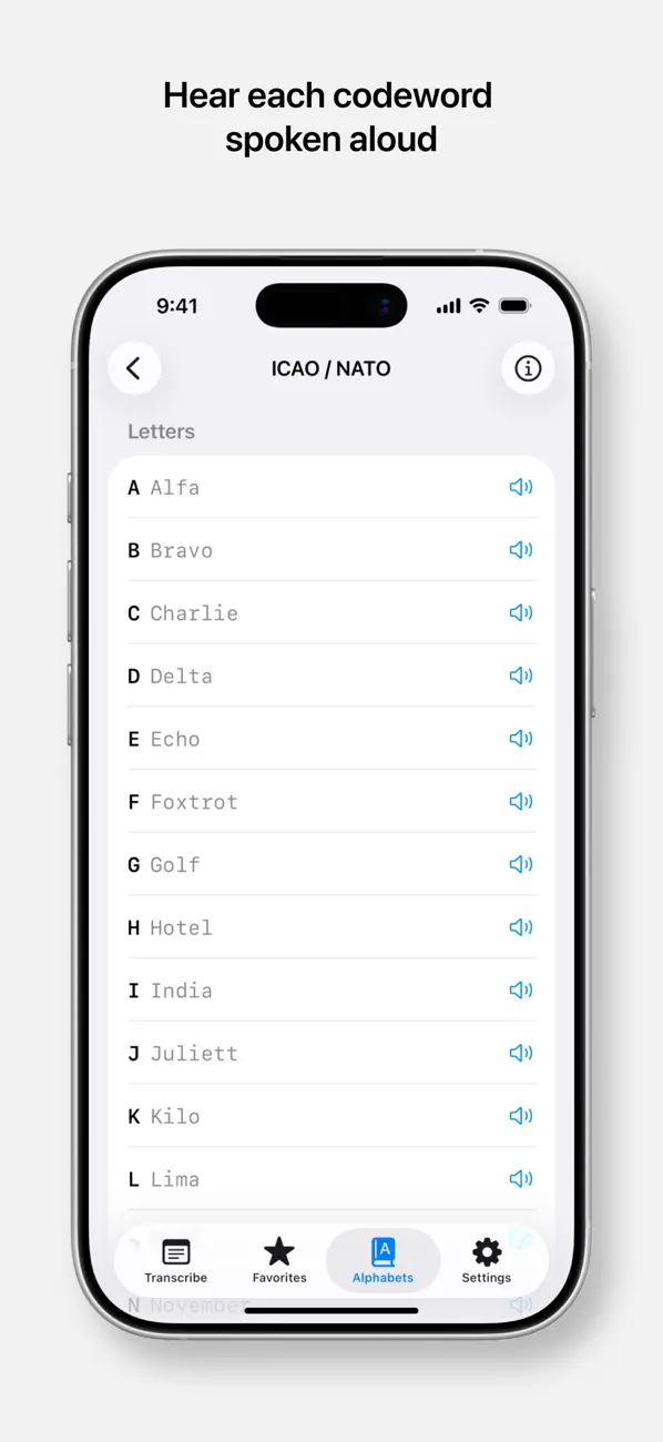 #4. Codifier (iOS) 게시자: Piotr Bakker