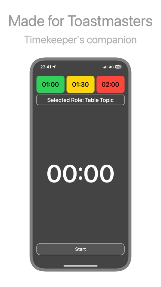 #1. ToastBuster Timer (iOS) By: Tanin Rojanapiansatith