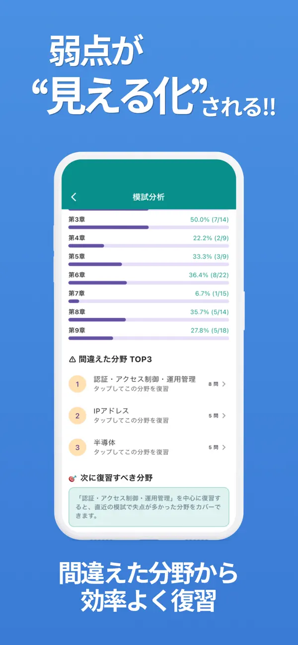 Screenshot #3 pour 基本情報技術者試験｜過去問＆対策（FE）