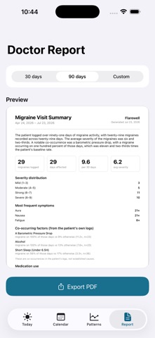Flarewell: Migraine Diary Screenshot 3 of 7
