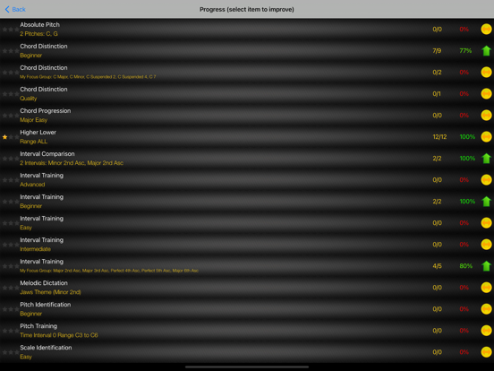 Piano Ear Training iPad screenshot 8 - Music app