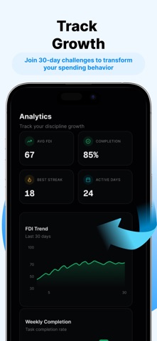 Turbowealth: Habit Onlline screenshot
