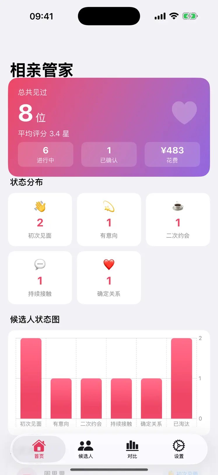 约会管家 screenshot 1