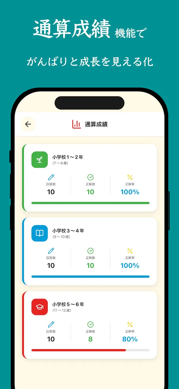 Screenshot #3 pour ことばクエスト - 小学生の語彙力クイズ