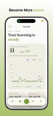 Zeral AI – Awareness Scanner Screenshot 4