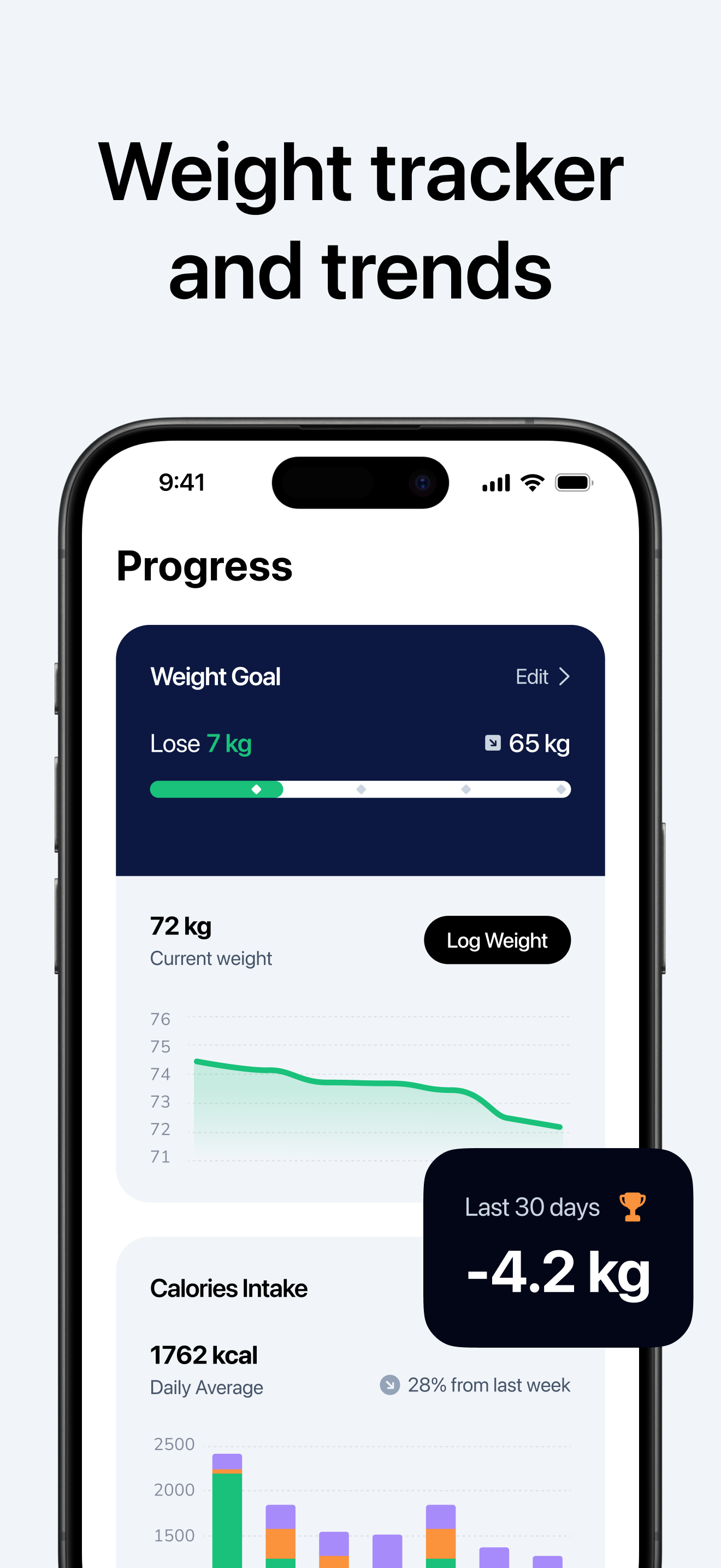 Livy - AI Calorie Tracker screenshot 7
