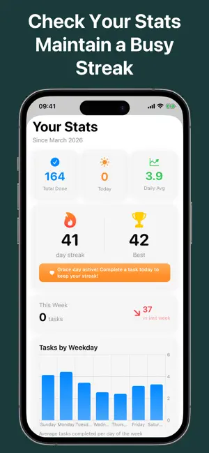 Clean Home & Mind: Chores screenshot 4