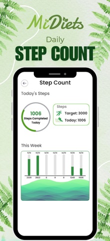 MiDiets screenshot