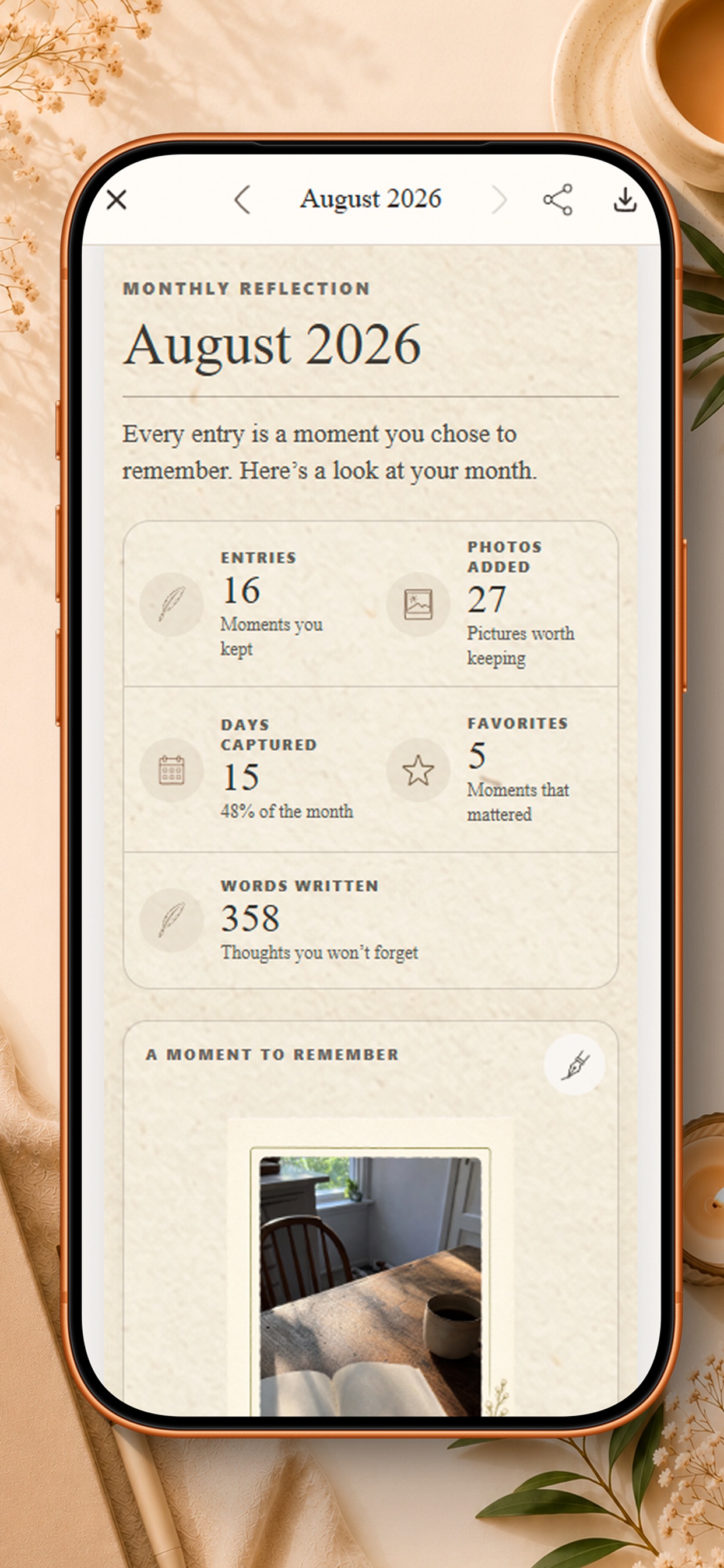 Screenshot 5 of My Tiny Journal · Private