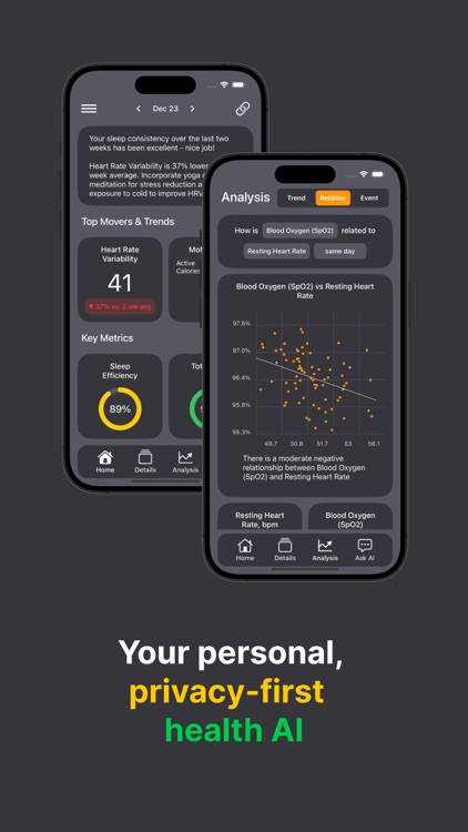 Tunum: Personal Health AI