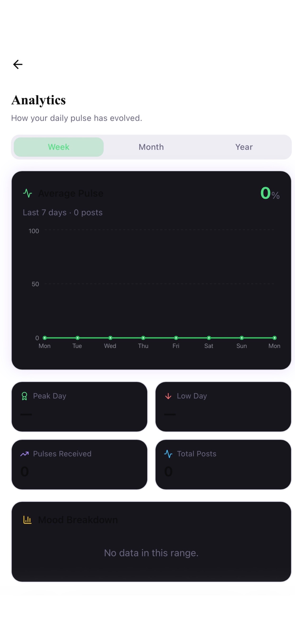 Screenshot 7 of Pulse-Me