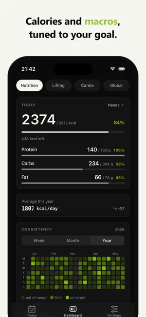 Palion: Sport Habit Tracker screenshot 4