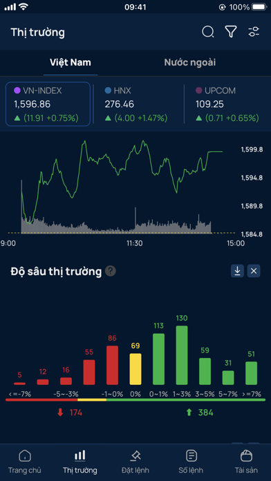 UniMobi Screenshot