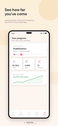 FourthTrim:Postpartum Recovery Screenshot 6 of 6