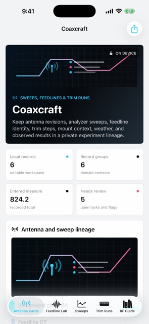 Coaxcraft: Antenna Bench screenshot 1