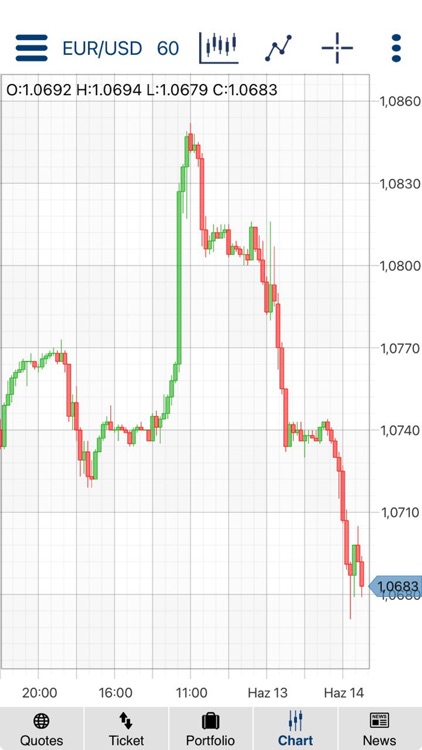 Prodigy screenshot-3