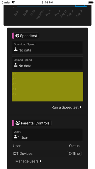 DietAssistant: Calorie Counter
