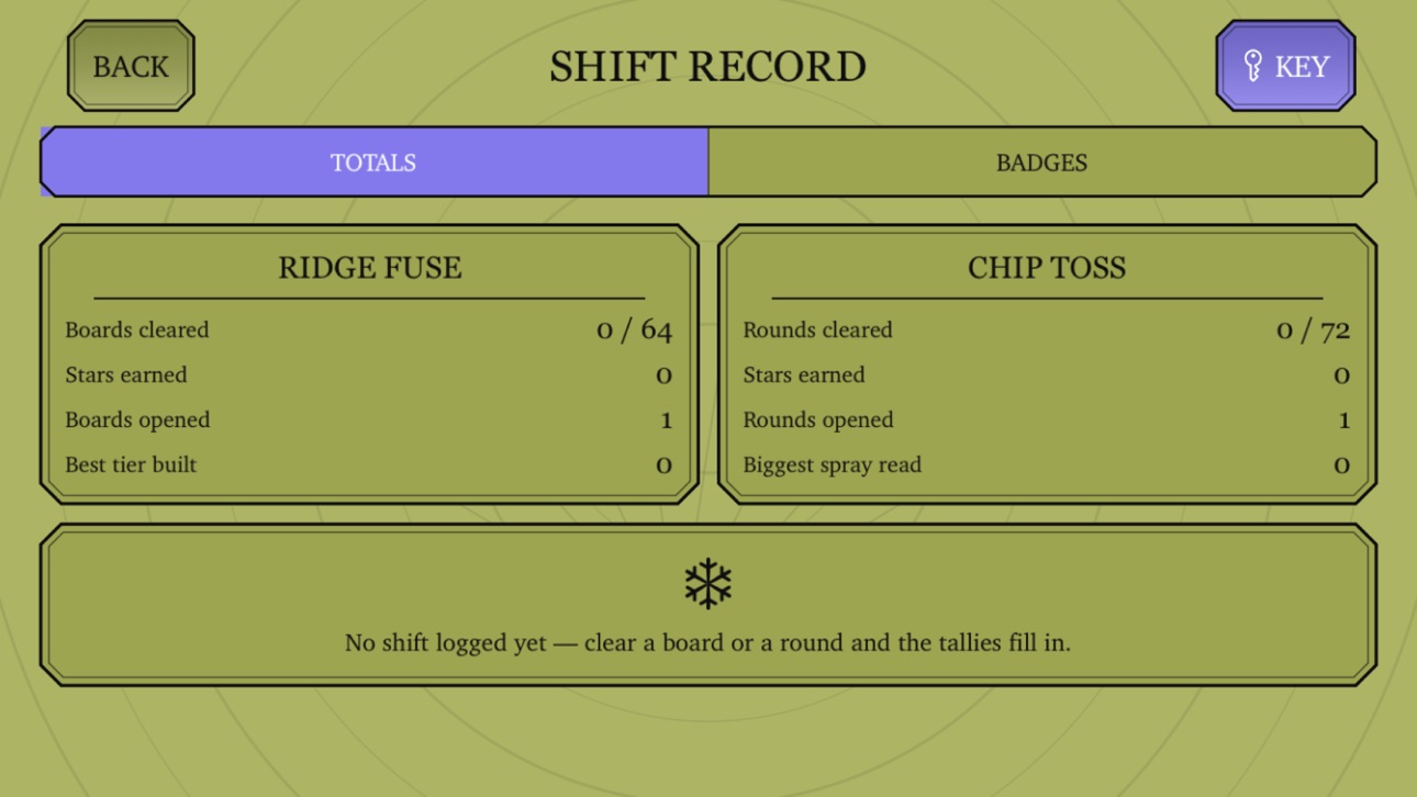 Screenshot 6 of MauxLult