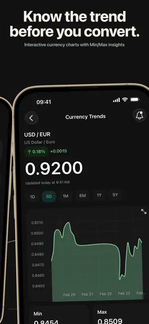 Currency Converter Flexchange screenshot 4