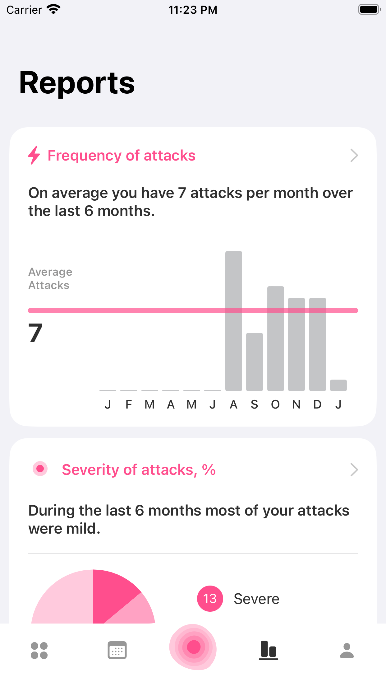 https://is1-ssl.mzstatic.com/image/thumb/PurpleSource211/v4/cc/80/e8/cc80e84d-ba05-ca1d-dc3c-64573ce75127/a9b0204b-ba2c-4a24-8ab9-4fa20e40d776_5.png/1242x2208.png