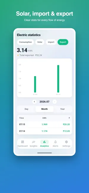 Pert EMD screenshot 3