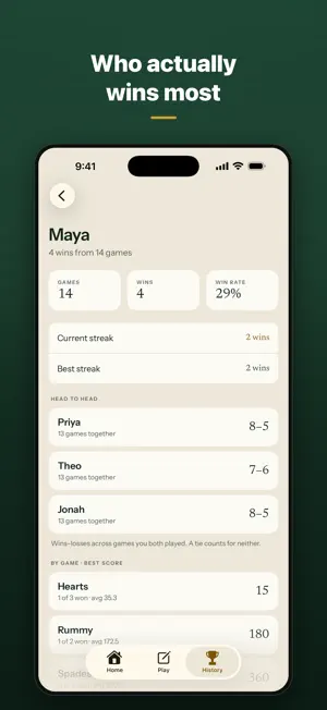 ScoreKeep Pro — Scorecards screenshot 3
