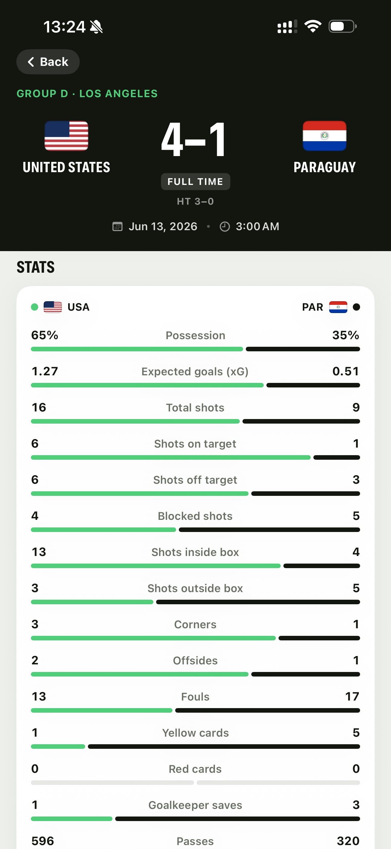 Goaldash 26 — Soccer 2026