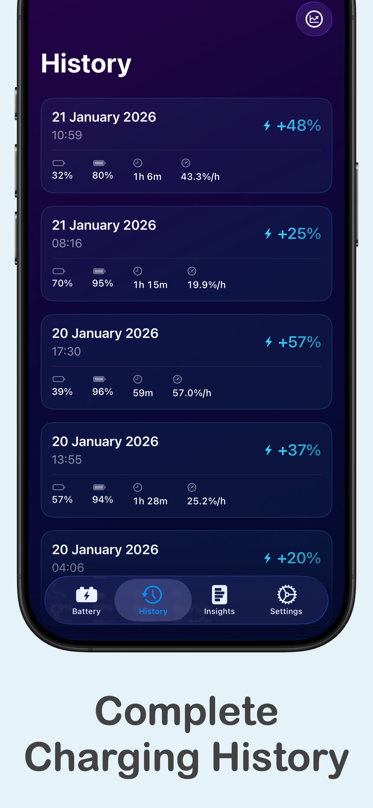 Battery Health Pro screenshot 4