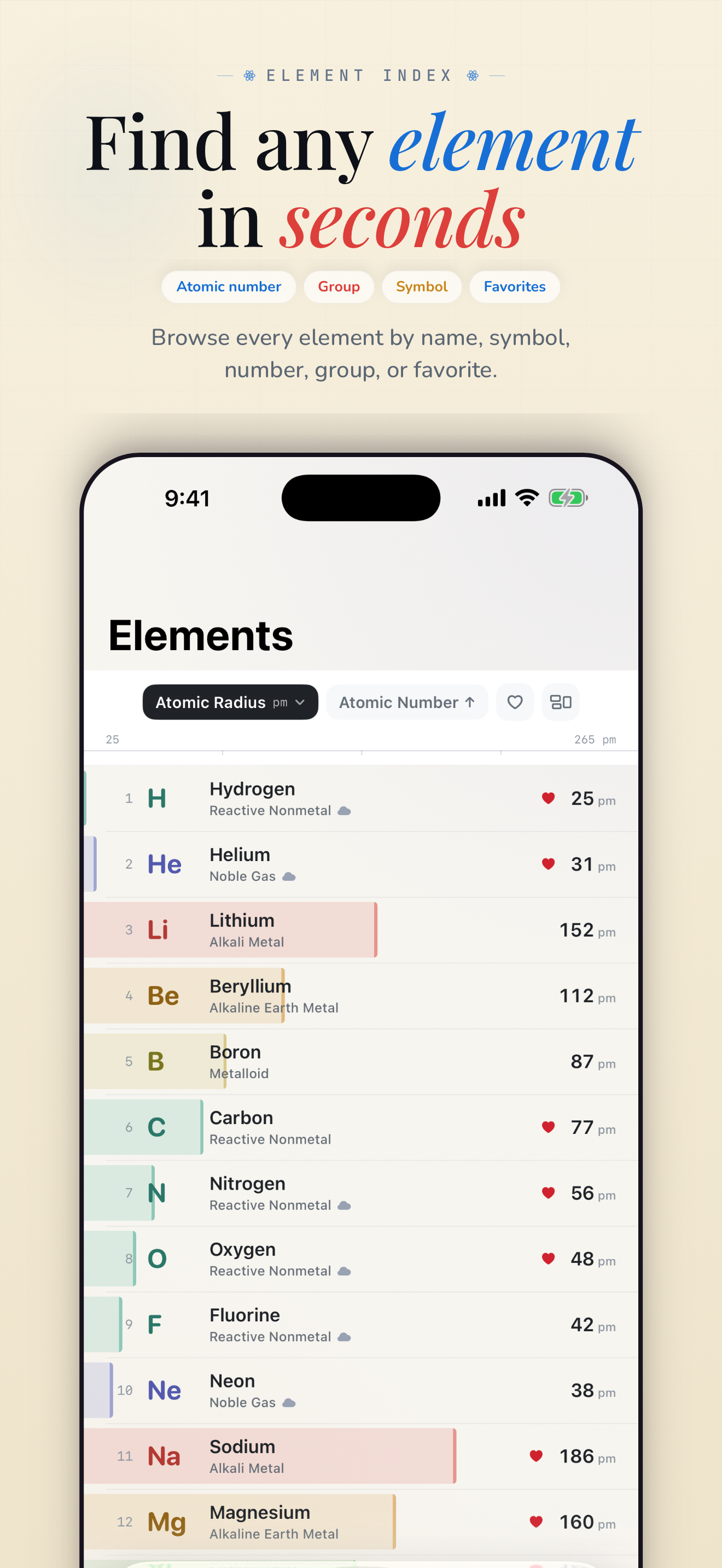 Periodic Table 2026 Chemistry screenshot 7