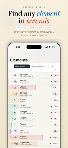 Periodic Table 2026 Chemistry iPhone screenshot