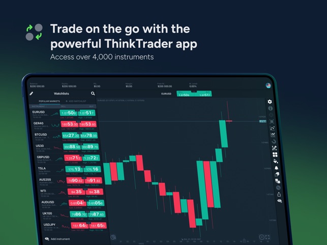 ThinkTrader on the App Store