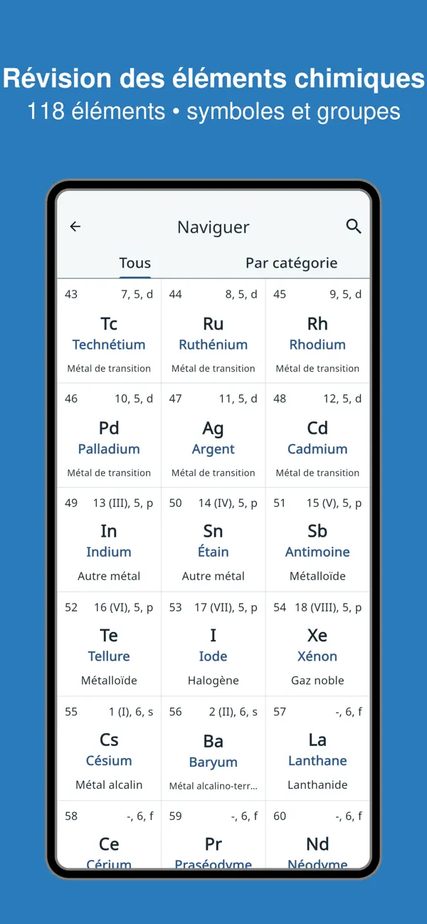 Screenshot #1 pour Éléments chimiques : révision