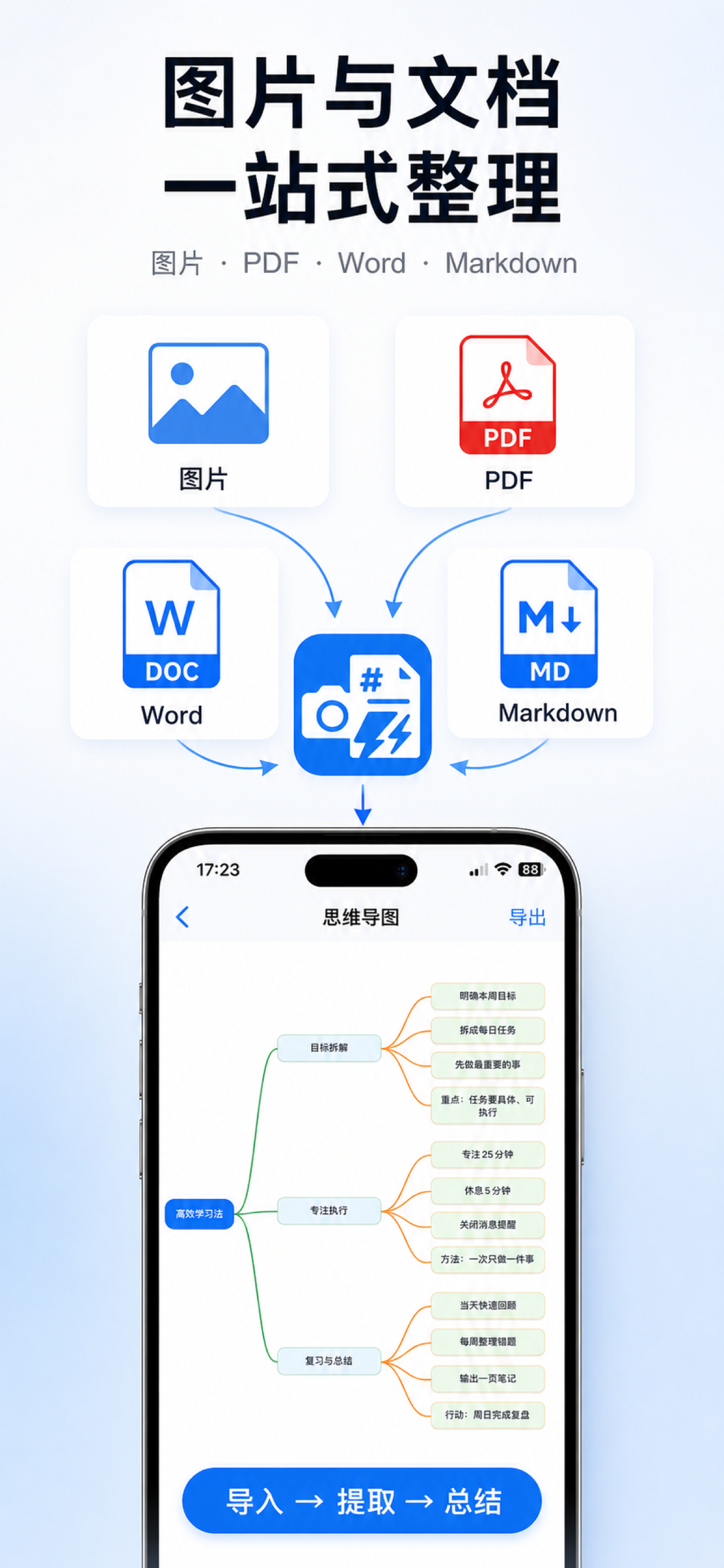 图文纪要AI - OCR图片转文字 screenshot 3