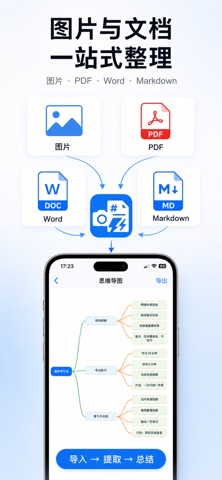 图文纪要AI - OCR图片转文字 screenshot