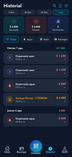 Watersmart Mobile screenshot 4