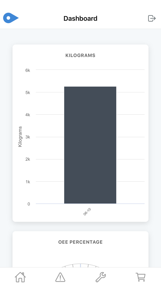 #1. Vartex (iOS) 由: NoardCode