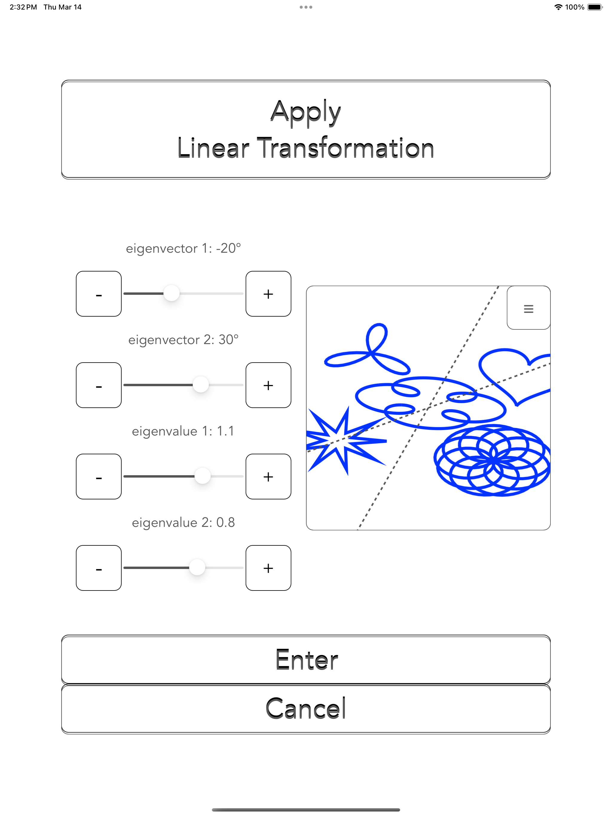 Drawing with Math