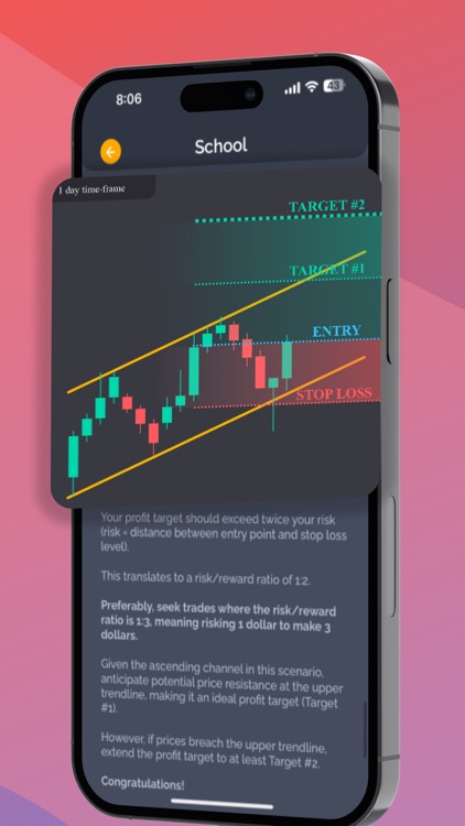 Forex Academy screenshot-3