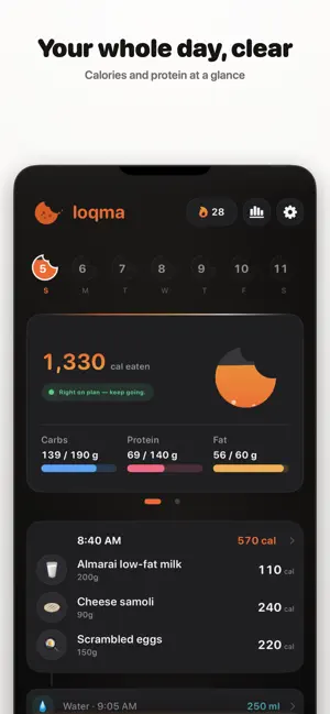 Loqma - AI Calorie Tracker screenshot 4