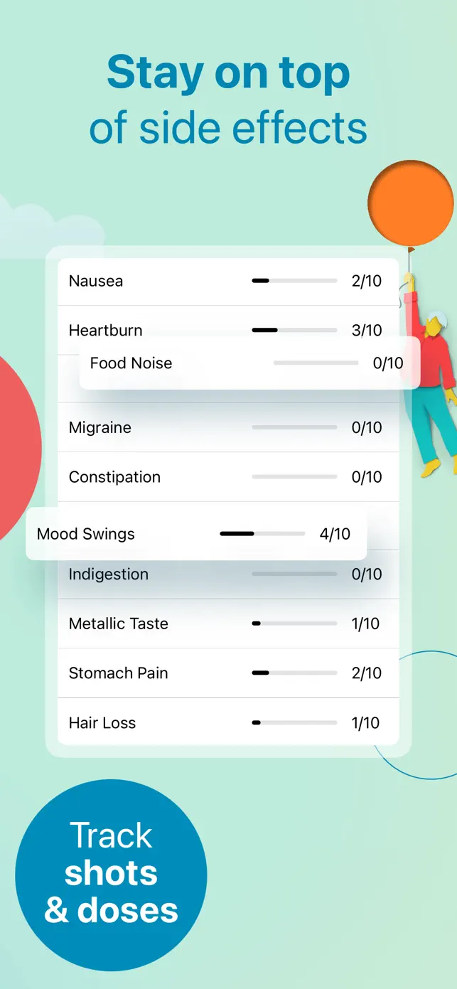 Shotsy App Reviews – Features, Pricing & User Ratings