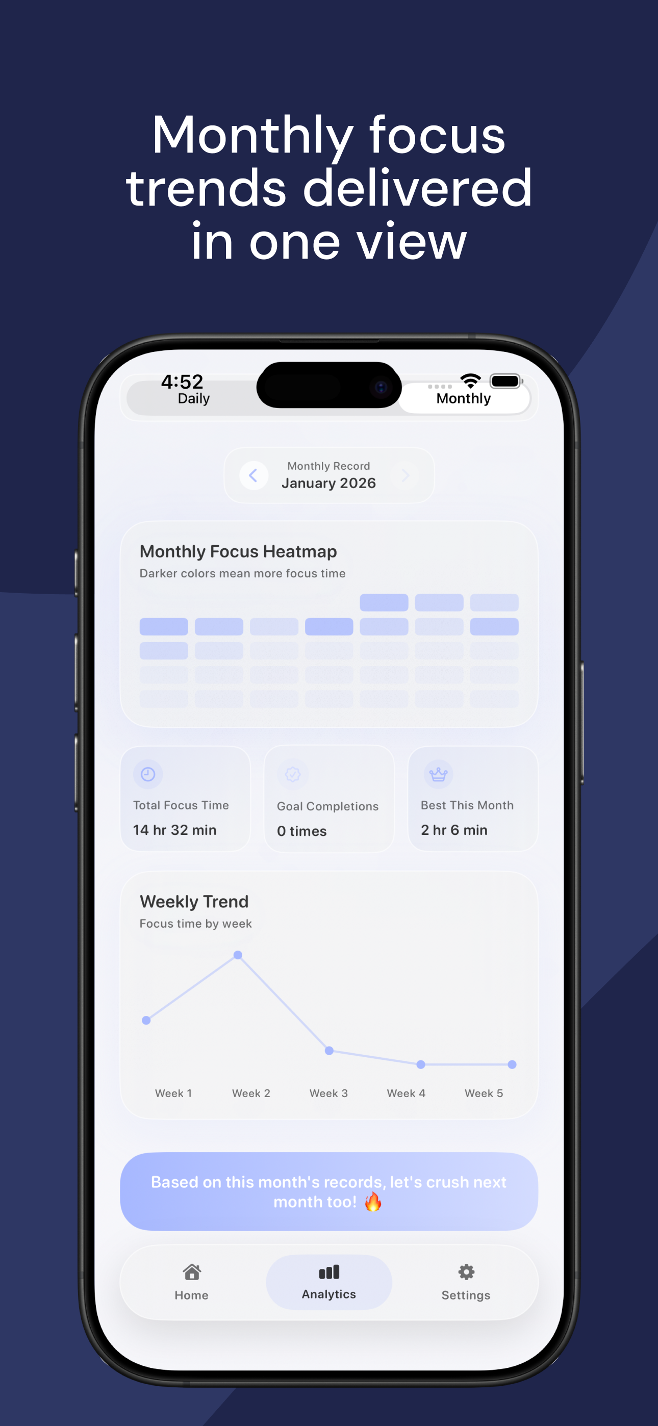 Ddiddoc: Pomodoro & Focus Log