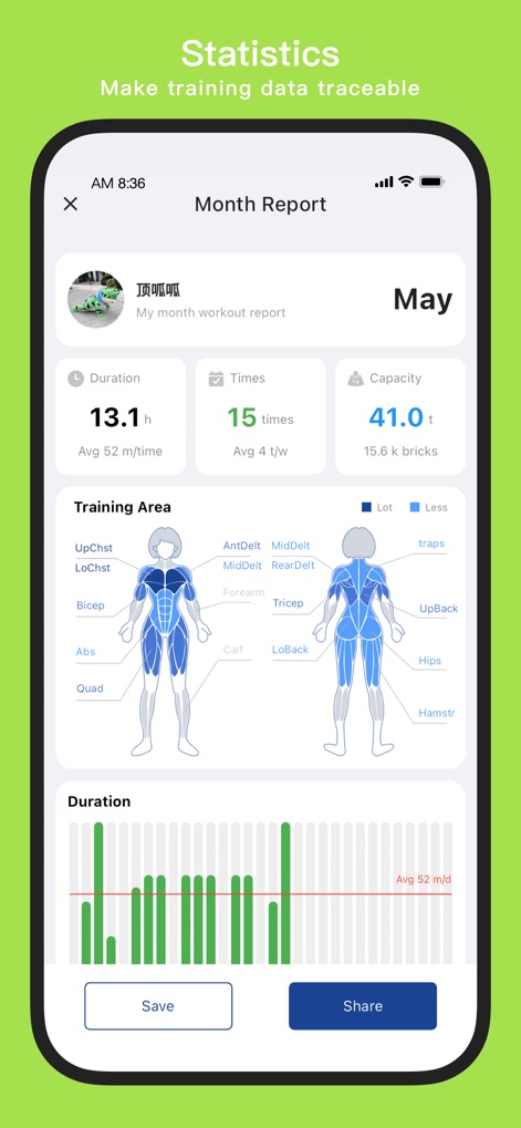 KeepStrong Gym Workout Planner - Review comprehensive monthly reports showing workout duration and total capacity, alongside detailed muscle group engagement maps.