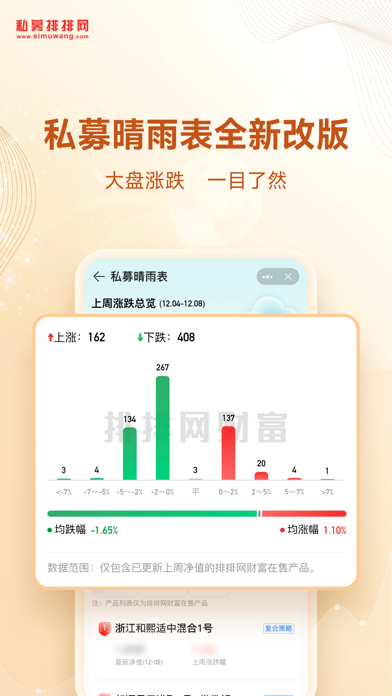 私募排排网-专业基金投资理财服务平台 Screenshot