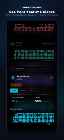 Routly: Habit Tracker Screenshot 7 of 7